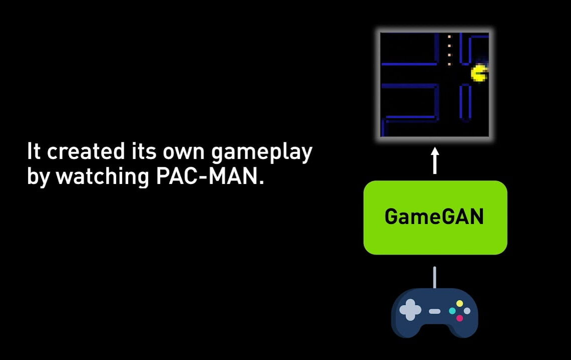Pacman recreated by AI