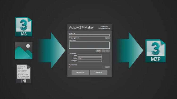 Autozipp AutoMZP Maker released – CGPress