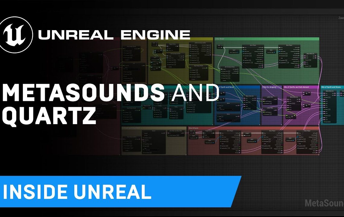 Metasounds for Unreal Engine 5