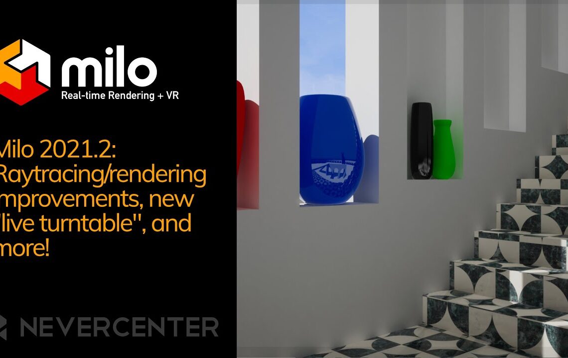 Milo 2021.2 update released