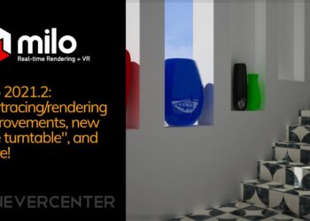 Milo 2021.2 update released