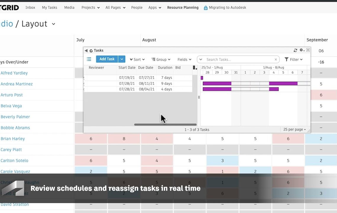 Shotgrid updated with resource planning views