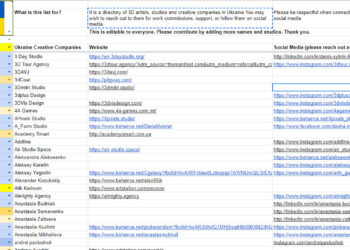 Crowdsourced list of Ukrainian creative companies and artists