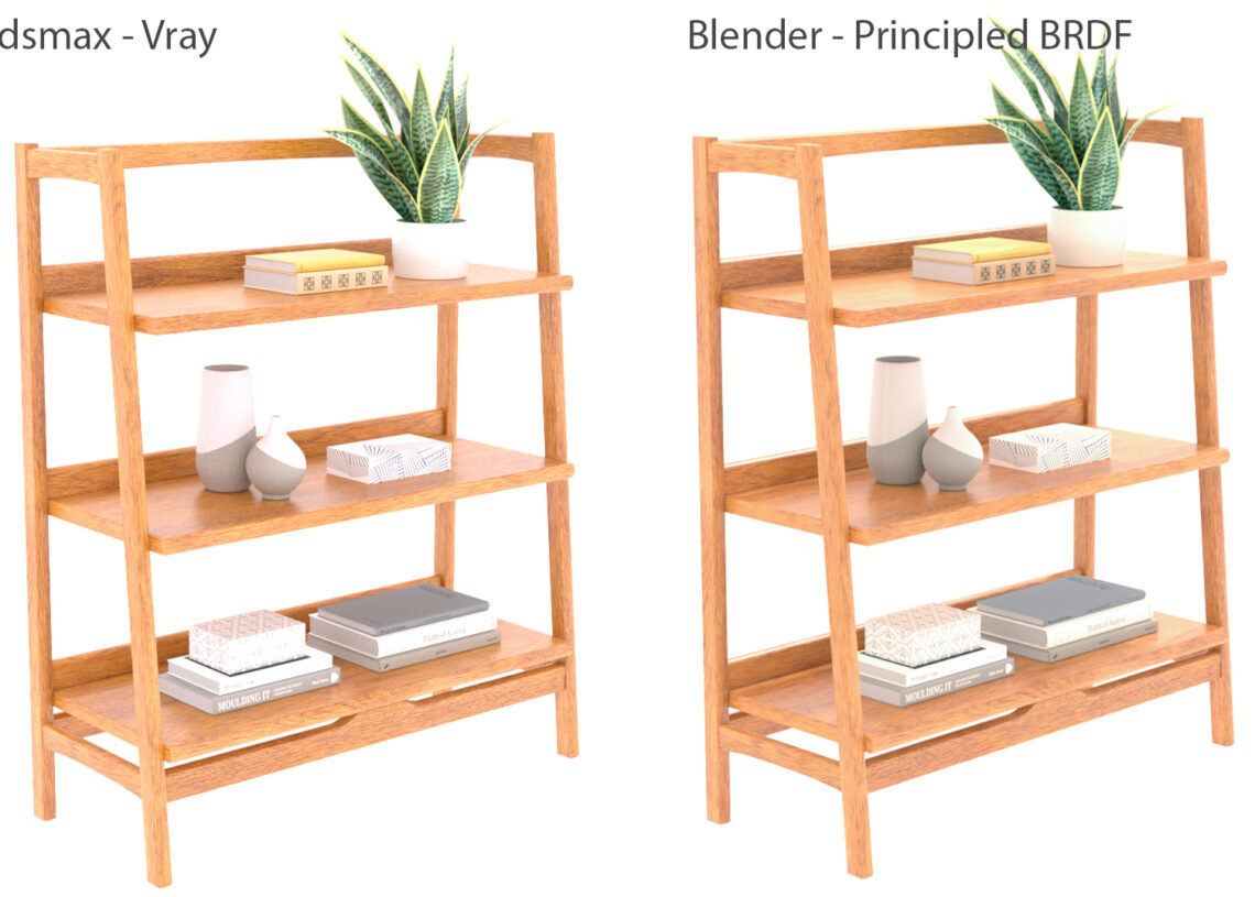 3ds Max to Blender PBR Converter