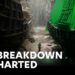 DNEG’s Uncharted breakdown