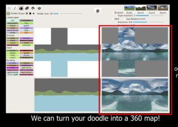 GauGAN 360 – ai powered environment maps
