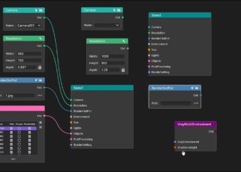 MaxFlow: A new scene management plugin for 3ds Max