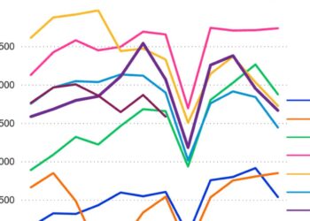 Animation employment stats from France show latest trends